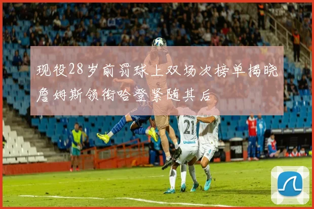 现役28岁前罚球上双场次榜单揭晓詹姆斯领衔哈登紧随其后